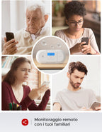 X-Sense Rilevatore Monossido di Carbonio Wi-Fi a Batteria EN 50291
