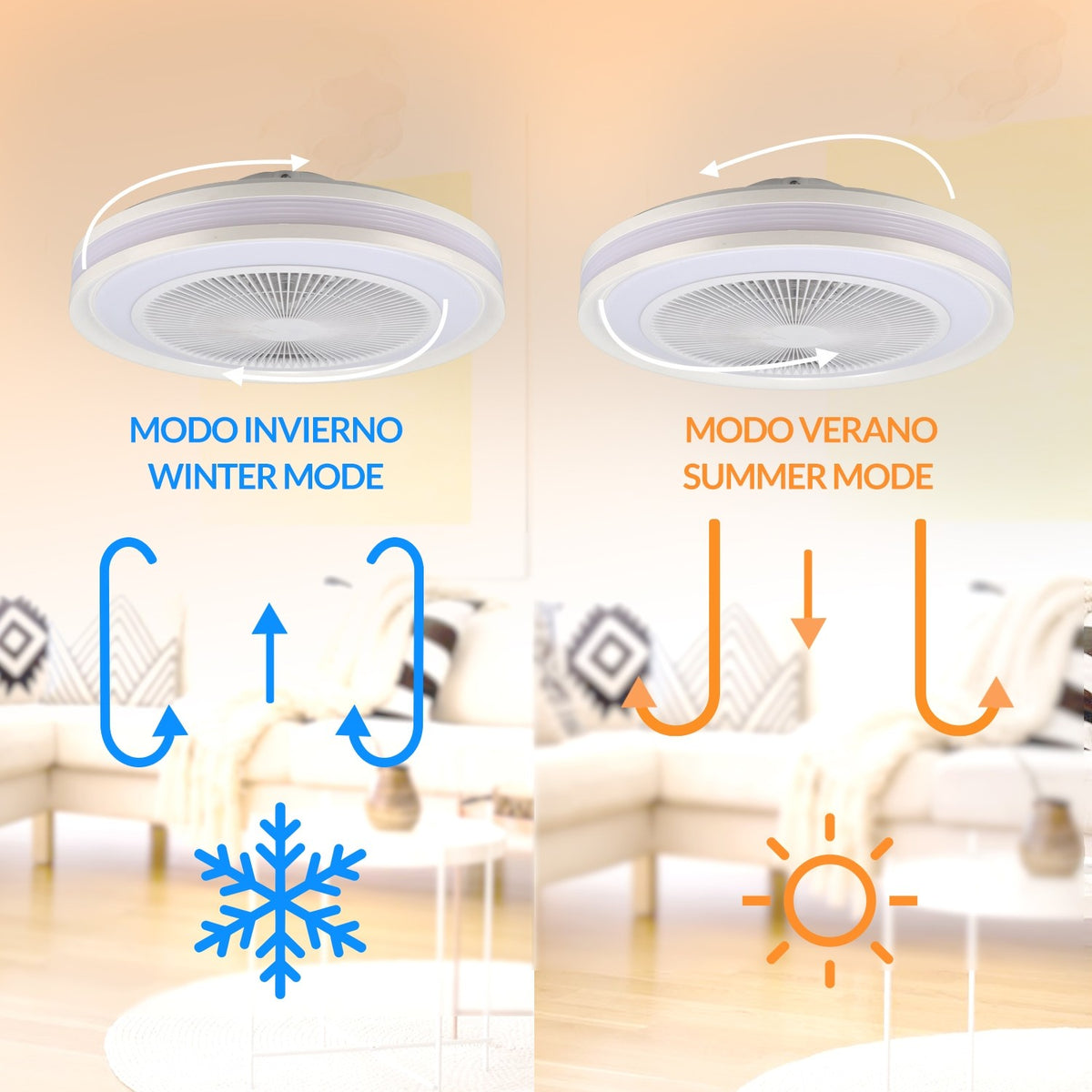 Ventilatore Da Soffitto LED Ultra Silenzioso 55W CCT + RGB Bianco