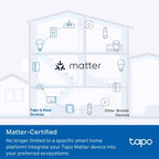 Presa Smart Wi-Fi TP15 con monitorag.consumi-Certific.MATTER