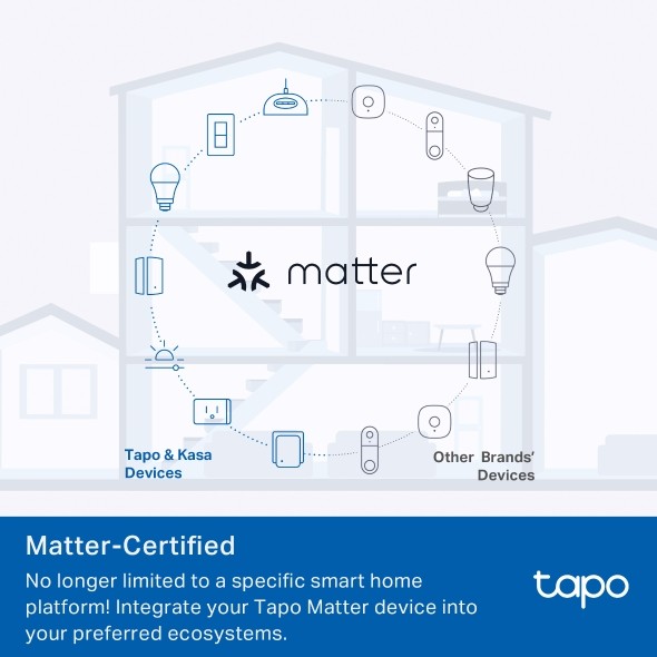 Presa Smart Wi-Fi TP15 con monitorag.consumi-Certific.MATTER