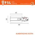 FSL Testata di Alimentazione Destra Per Binario Trifase Colore Nero