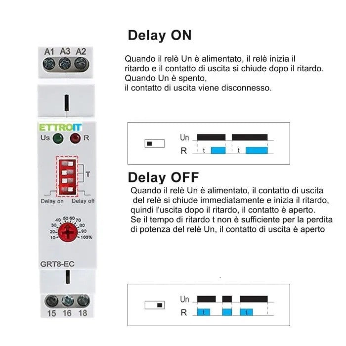 Ettroit Relè Temporizzatore Doppia Funzione Ritardo Accensione/Spegnimento AC 230V 1 SPDT 10A