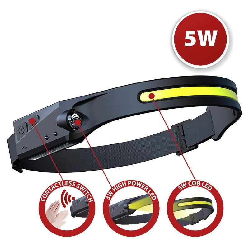 Torcia Frontale BOWIE LED Ricaricabile 2 in 1 con Sensore di Movimento