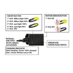 Torcia Frontale BOWIE LED Ricaricabile 2 in 1 con Sensore di Movimento