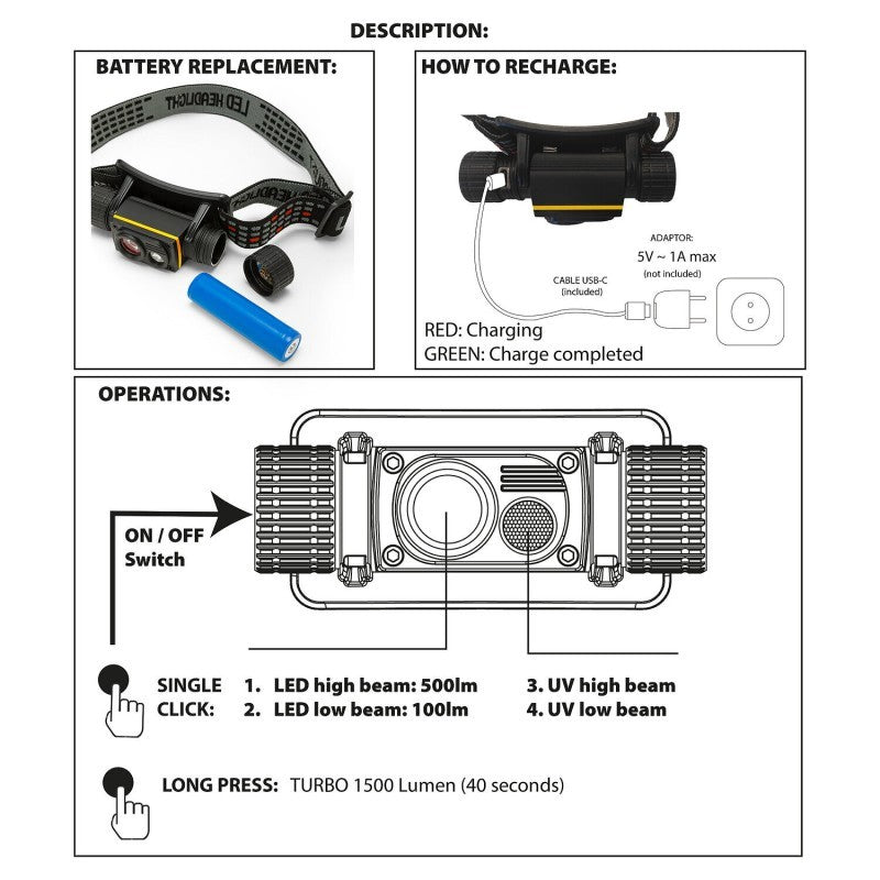 Torcia Lampada Frontale STELIOS Ricaricabile 15W 1500LM Con Luce UV 365nm e Calamita