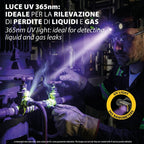 Torcia Lampada Frontale STELIOS Ricaricabile 15W 1500LM Con Luce UV 365nm e Calamita