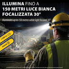Torcia Lampada Frontale STELIOS Ricaricabile 15W 1500LM Con Luce UV 365nm e Calamita