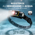 Torcia Lampada Frontale STELIOS Ricaricabile 15W 1500LM Con Luce UV 365nm e Calamita