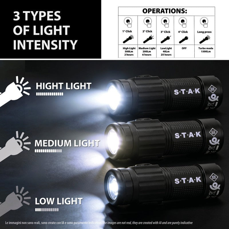 STAK Torcia LED MIGHTY MIKE 15W Ricaricabile 1500LM IPX4 Soli 8 cm
