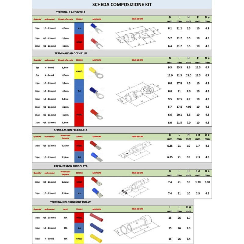 Kit di 300 Capicorda 0.5-6.0mm² Terminali Misure e Colori Assortiti
