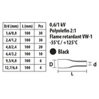 Kit di 100 Guaine Termorestrigenti 6 Misure Assortite Nero