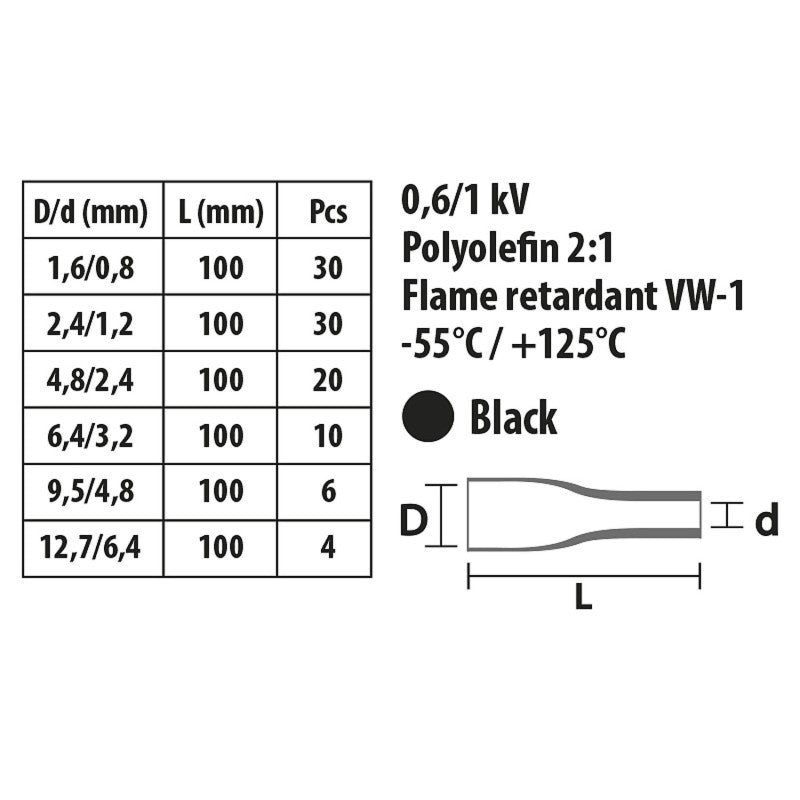 Kit di 100 Guaine Termorestrigenti 6 Misure Assortite Nero
