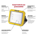 Proiettore Da Cantiere LED Ricaricabile 2400LM IP65 IK08 Carica Veloce e Powerbank