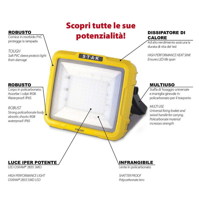 Proiettore Da Cantiere LED Ricaricabile 2400LM IP65 IK08 Carica Veloce e Powerbank