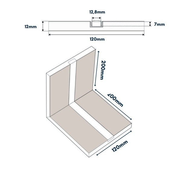 Raccordo ad Angolo Parete Soffitto Per Taglio Luce in Cartongesso Idrorepellente Cover Opale