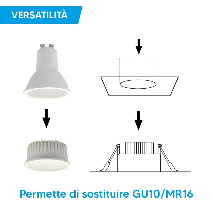 Modulo LED Per Portafaretti 7W 660lm CCT 3000/4000/6000K D.50mm Salvaspazio