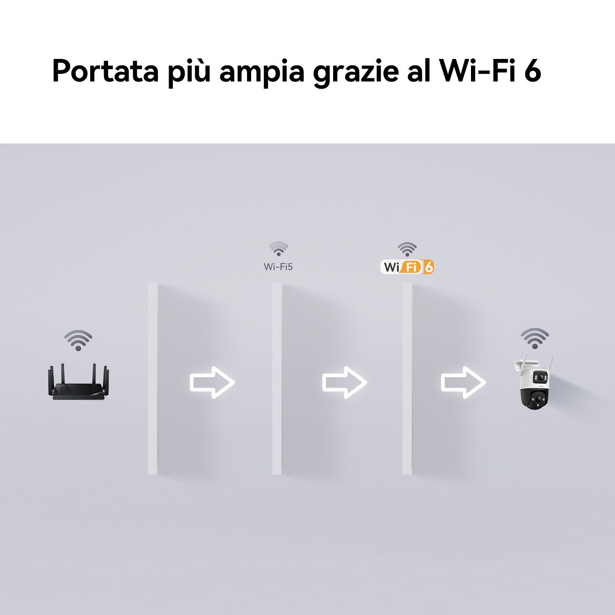 Imou Telecamera Cruiser Dual 10Mp PTZ IP/Wi-Fi Full-color 10MP 3.6mm IR