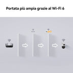 Imou Telecamer Cruiser Dual 2 10Mp PTZ IP/Wi-Fi Full-col 10MP 3.6mm IR+R&B light