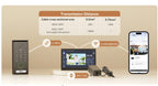 Imou Kit Videocitofono 5MP Wi-Fi 6 Dual band con Monitor Touch 7"