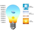 Plafoniera Moderna Top Light SOHO 30 GX53 LED IP54 Alluminio Policarbonato